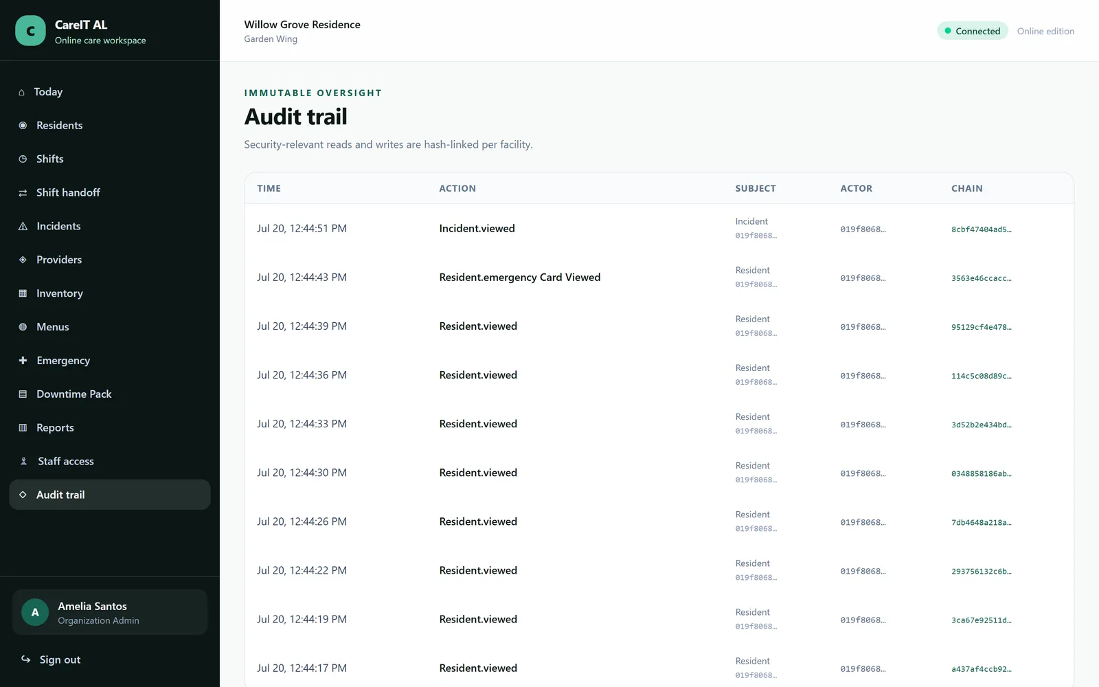 The audit trail listing attributed, hash-chained entries across modules.