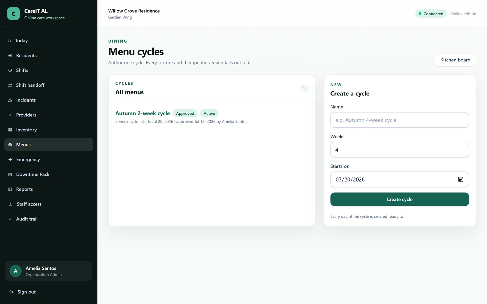 Menu cycles — A multi-week menu authored once, with variants derived per resident from their diet order.