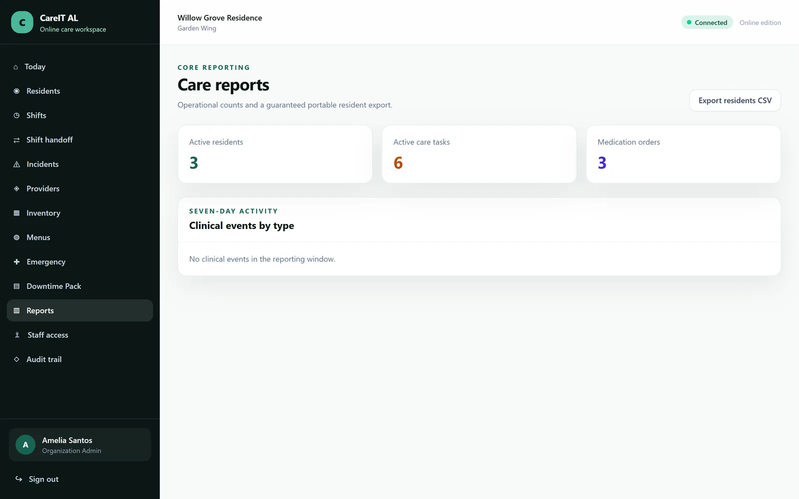 The reports screen with exports available across the facility record.